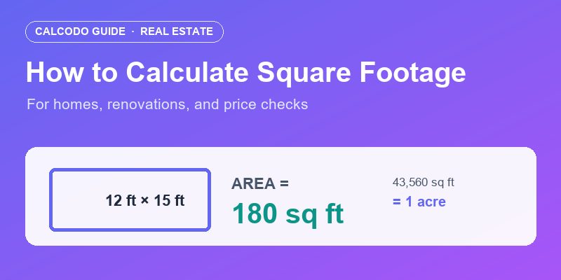 How to Calculate Square Footage for Real Estate and Renovations